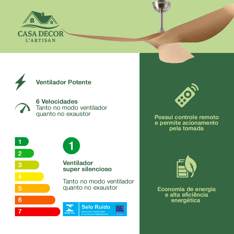 Ventilador de Teto com Controle Remoto