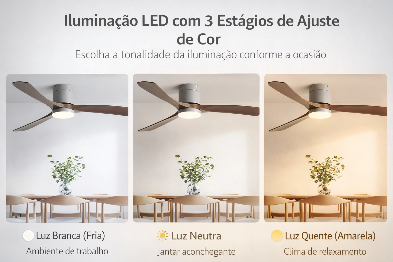 Ventilador de Teto com LED e Controle Remoto
