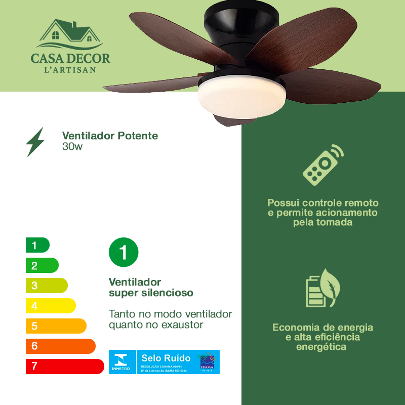 Ventilador de Teto com Luz LED Integrada