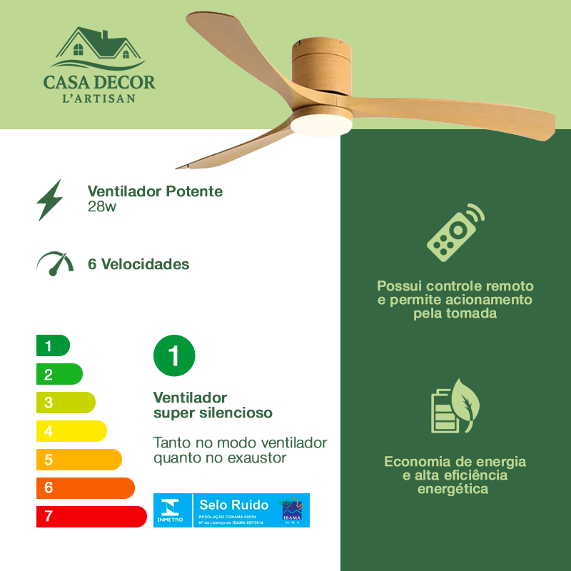 Ventilador de Teto com LED e Controle Remoto